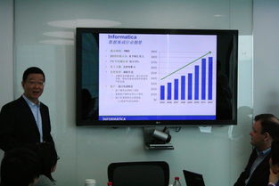 主数据管理 计算机系统服务中挖掘业务价值的核心引擎