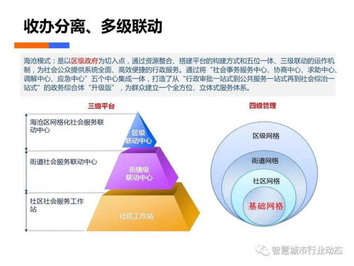 社会综合治理大数据解决方案中的数据处理关键技术