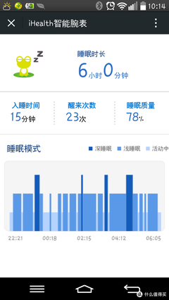 iHealth 智能腕表微信版深度体验测评 数据如何成为你的健康管家？