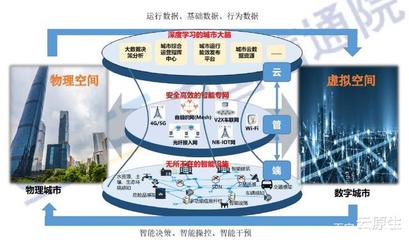 大数据“中台”技术构筑“智慧城市”——以“阿里”城市智慧大脑数据处理为例